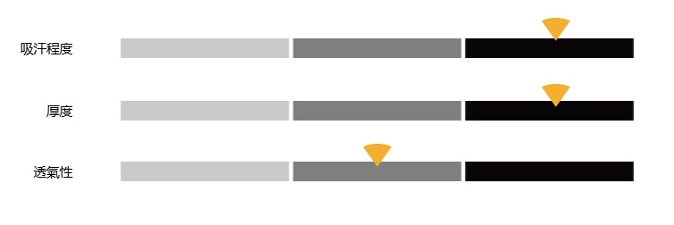 毛巾加厚底 實拍